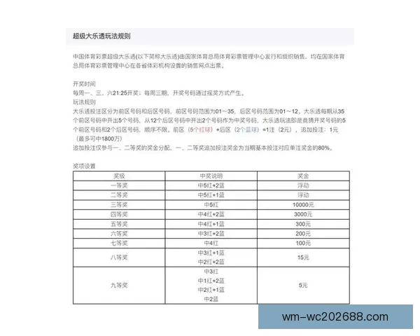 世界杯体育投注策略全解析投注技巧与赛事预测深度指南