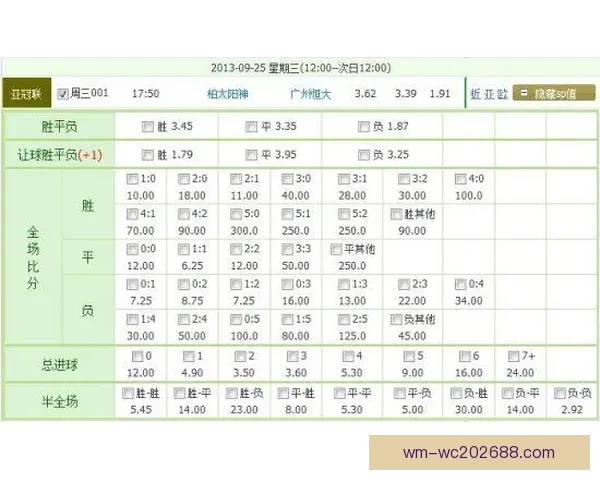 足球竞彩赔率深度解析与赛前投注技巧全面指南