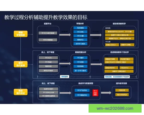 精准分析与数据驱动揭秘体育竞猜预测技巧提升获胜概率