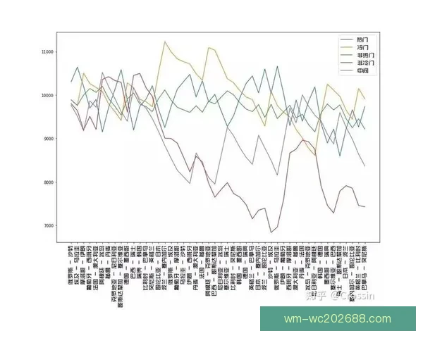 体育竞猜赔率解析与策略研究 提升精准预测与投注回报