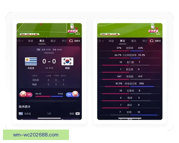 全球球迷信赖的世界杯竞猜信誉平台玩法指南与安全保障全解析深度